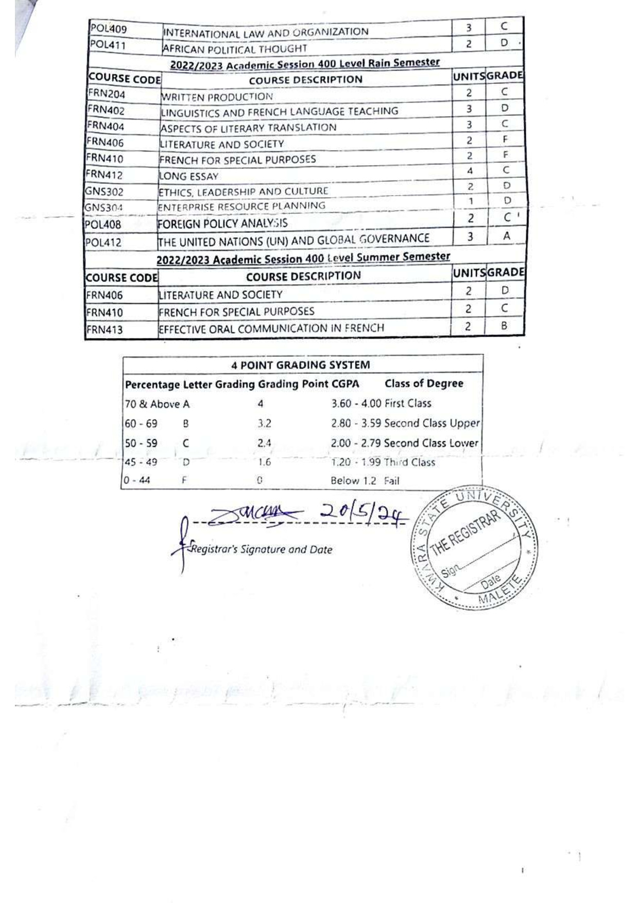 Document Page 2